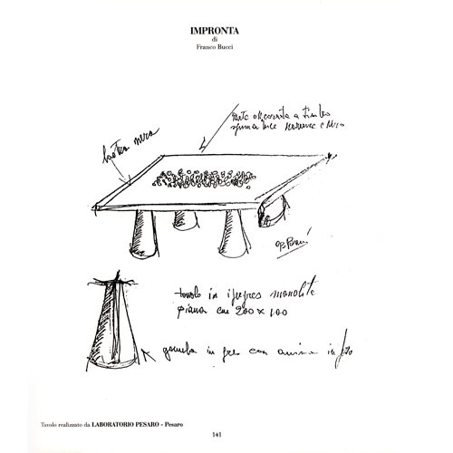 p_progettieterritori_pag141_864384208